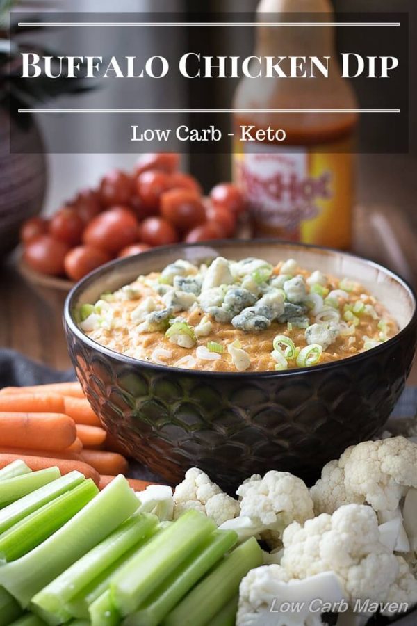 Smart Ways to Enjoy Easy Keto Lunches in 2025!