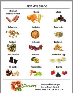 Smart Ways to Enjoy Keto Frozen Pizza in 2025!