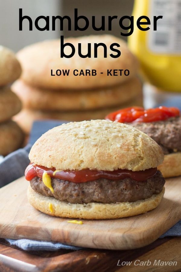 Keto Gummies Products