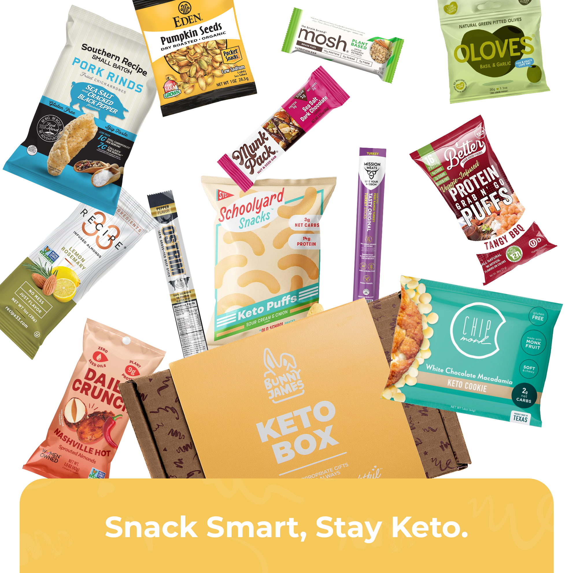 Best 5 Keto Friendly Chocolate Options to Discover in 2025