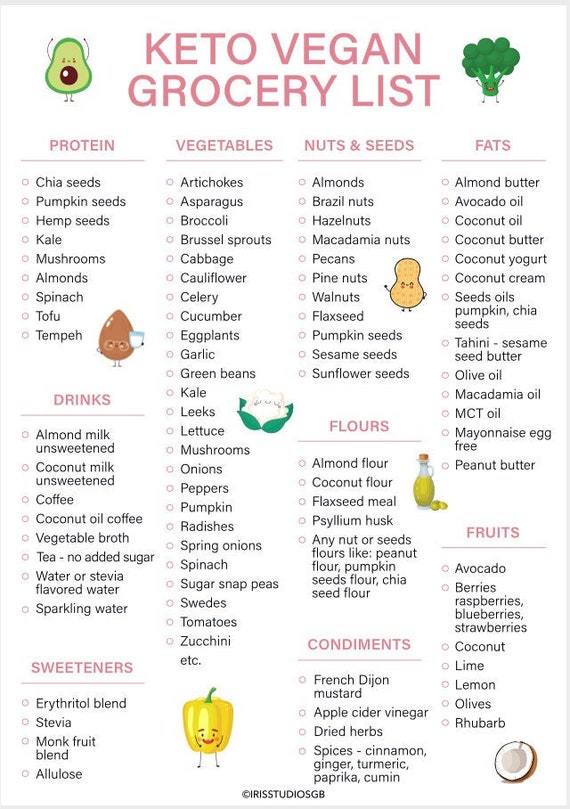 Keto Food Preparation