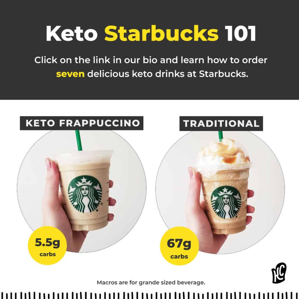 Keto Starbucks Drinks