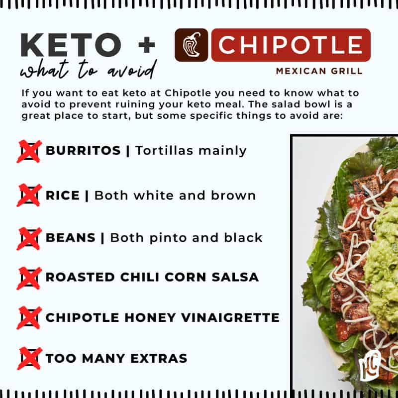 Delicious Keto options at Chipotle