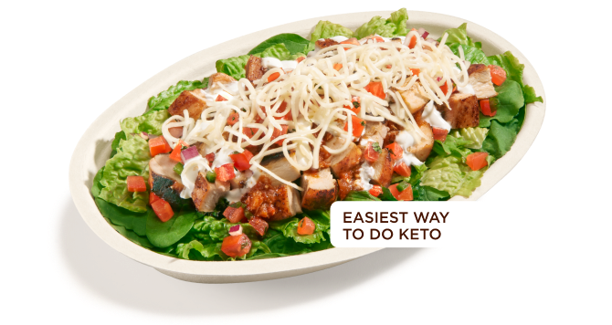 Chipotle Keto Bowl